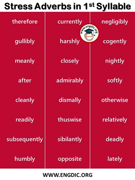 aptly adverb .